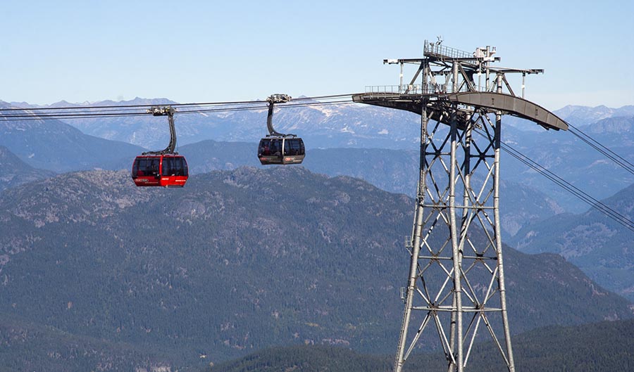 Peak to Peak Gondolas