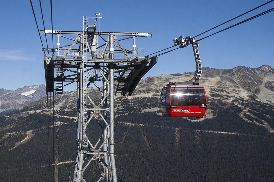 the Peak to Peak Gondola